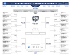 Join Our 2014 NCAA Tournament Bracket Challenge